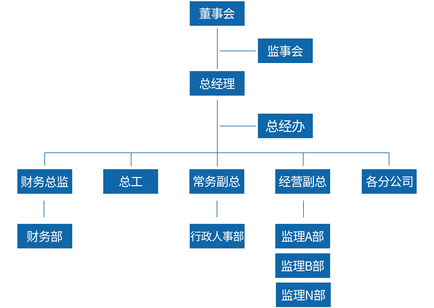 機(jī)構(gòu)組織.jpg